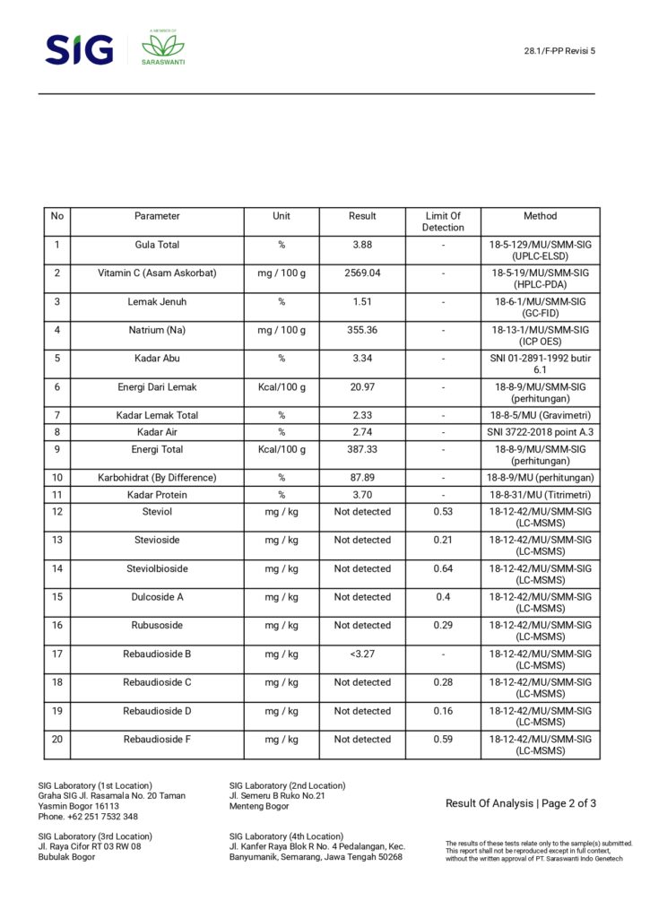 HA LIKERIC (Minuman Serbuk Rasa Cocoa Mint)_page-0003